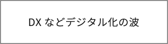 DXなどデジタル化の波