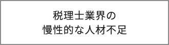 税理士業界の慢性的な人材不足